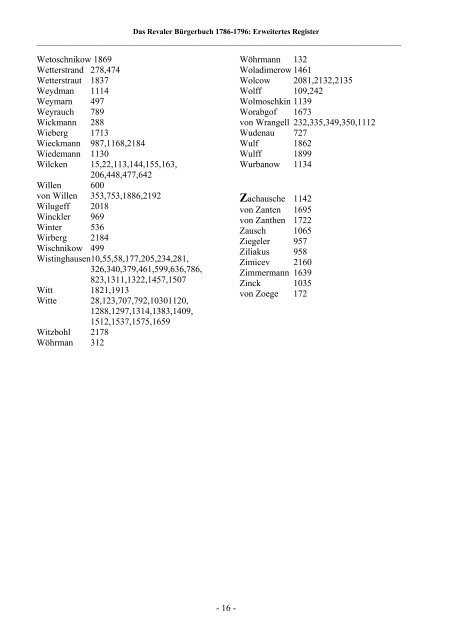 Baltische genealogische Hefte - DBGG