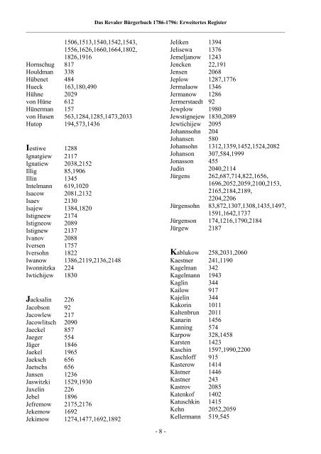 Baltische genealogische Hefte - DBGG