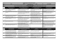 Program Schedule NEW.pdf - Catalina Island Conservancy