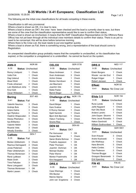 Classification Boat - Crew List - Results