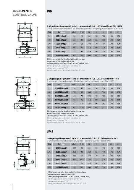 Katalog kpl. 2021