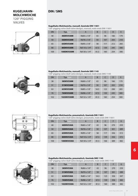 Katalog kpl. 2021