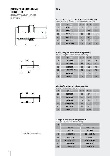 Katalog kpl. 2021