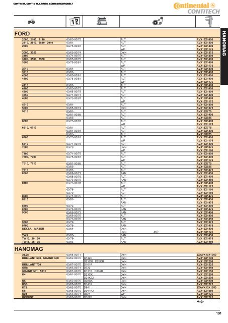 Download (PDF, 142 stron, 2.4MB) - ContiTech