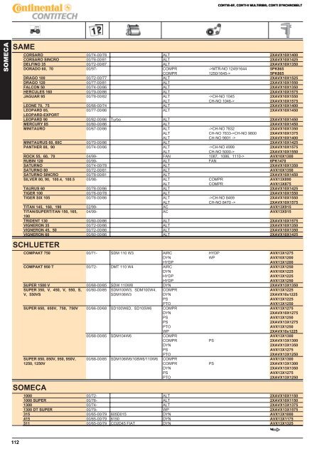 Download (PDF, 142 stron, 2.4MB) - ContiTech