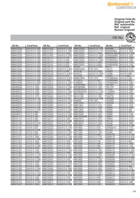 Download (PDF, 142 stron, 2.4MB) - ContiTech