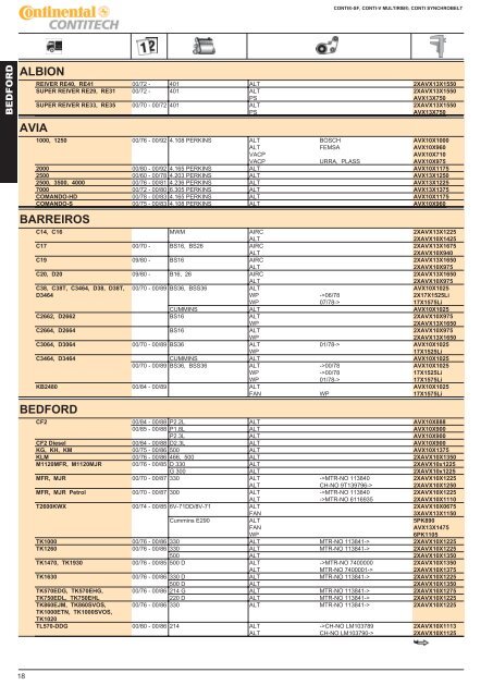 Download (PDF, 142 stron, 2.4MB) - ContiTech