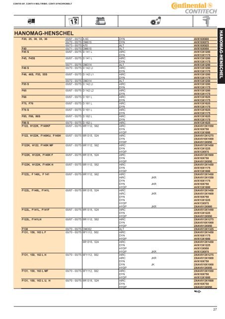 Download (PDF, 142 stron, 2.4MB) - ContiTech