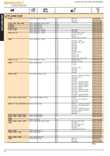 Download (PDF, 142 stron, 2.4MB) - ContiTech