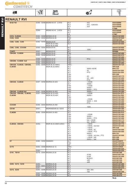 Download (PDF, 142 stron, 2.4MB) - ContiTech