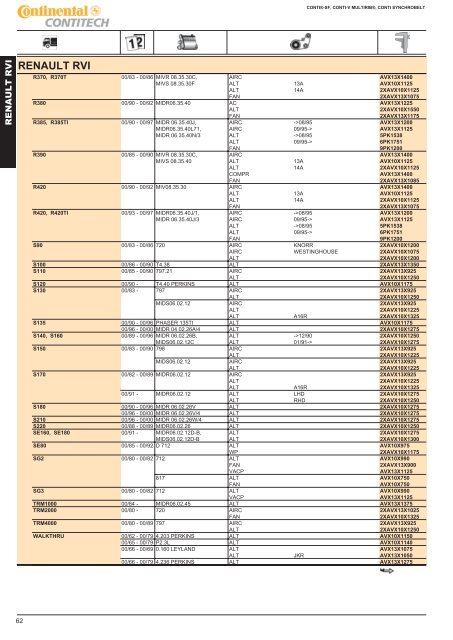 Download (PDF, 142 stron, 2.4MB) - ContiTech