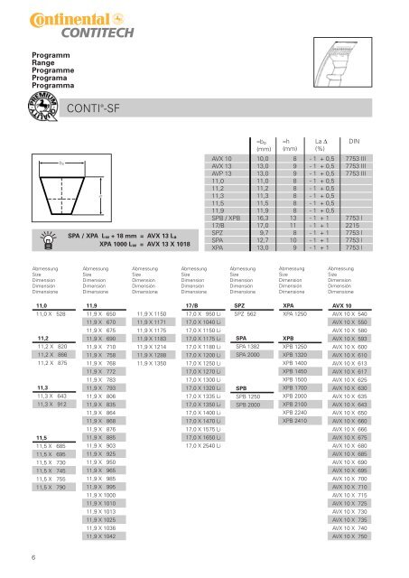 Download (PDF, 142 stron, 2.4MB) - ContiTech