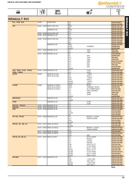 Download (PDF, 142 stron, 2.4MB) - ContiTech