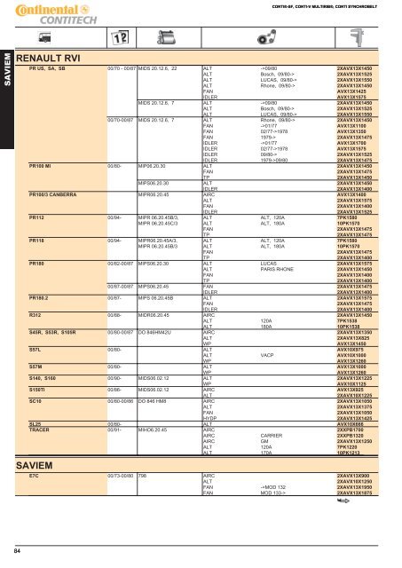 Download (PDF, 142 stron, 2.4MB) - ContiTech