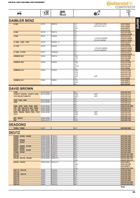 Download (PDF, 142 stron, 2.4MB) - ContiTech