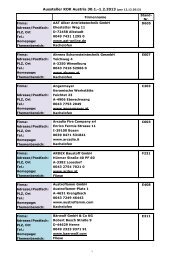 Ausstellerverzeichnis 2013 (vorläufig) als *.pdf zum