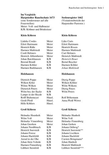1662 Seelenregister und 1673 Harpstedter Rauchschatz