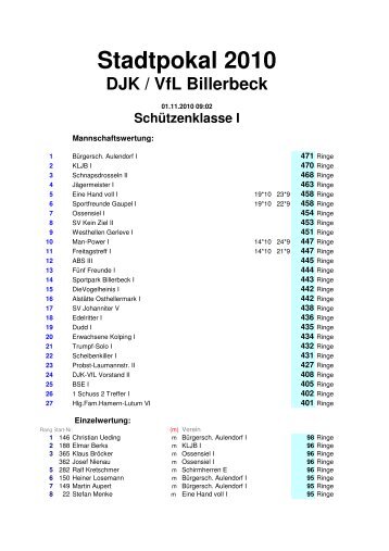 Stadtpokal 2010 DJK / VfL Billerbeck Schützenklasse I