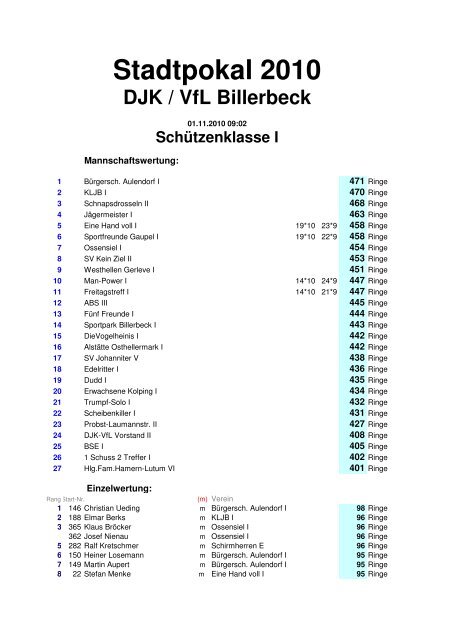 Stadtpokal 2010 DJK / VfL Billerbeck Schützenklasse I