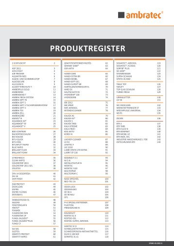 PRODUKTREGISTER A-Z