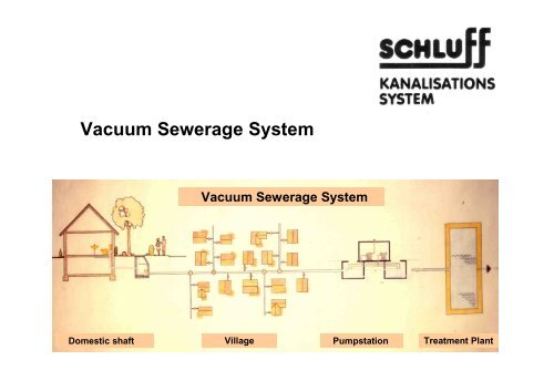 Vacuum Sewerage System