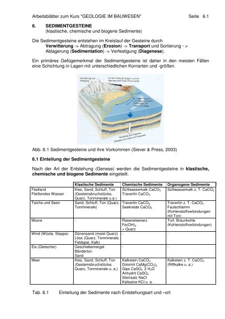 Sedimentgesteine - IBF