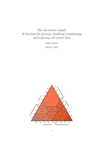 The soil texture wizard: R functions for plotting, classifying ...