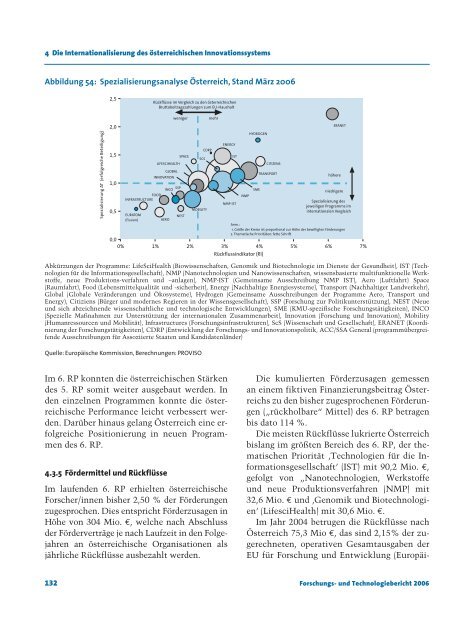 und Technologiebericht 2006 - Bundesministerium für Verkehr ...