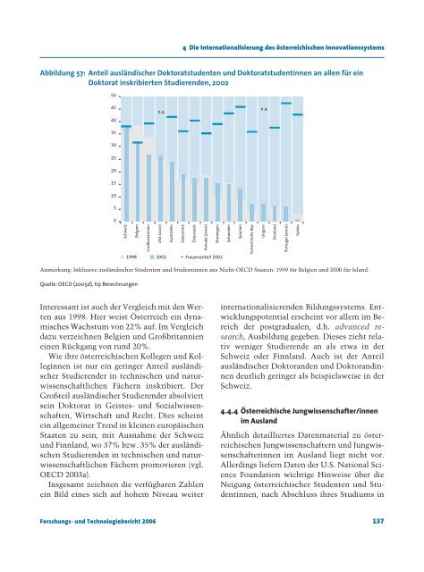 und Technologiebericht 2006 - Bundesministerium für Verkehr ...