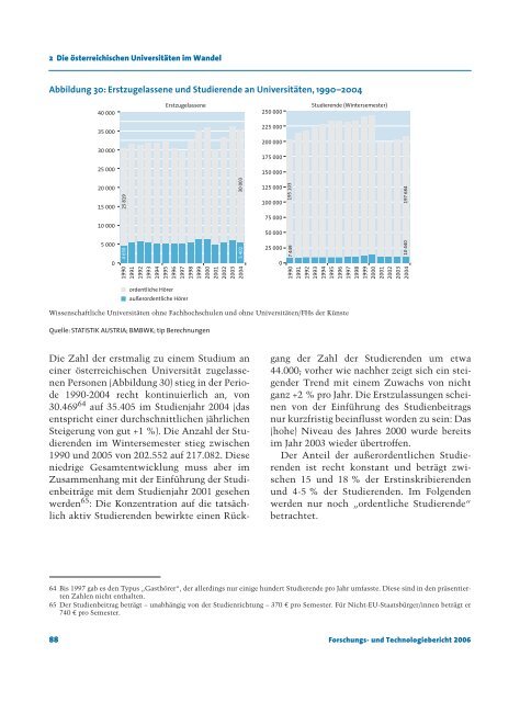 und Technologiebericht 2006 - Bundesministerium für Verkehr ...