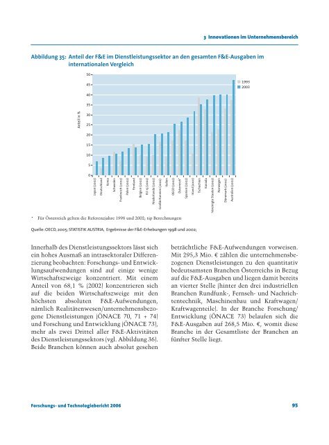 und Technologiebericht 2006 - Bundesministerium für Verkehr ...