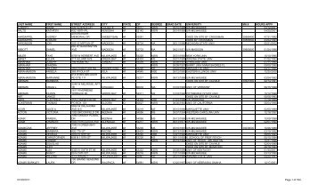 Individual Approved Provider directory (current) (2)