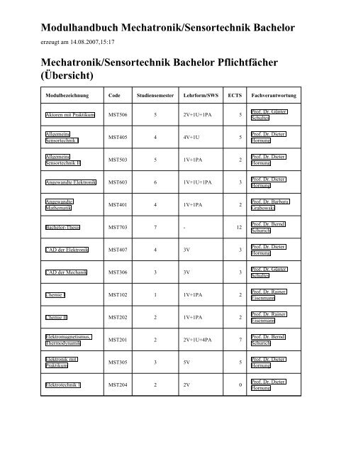 Modulhandbuch Mechatronik/Sensortechnik Bachelor Mechatronik ...