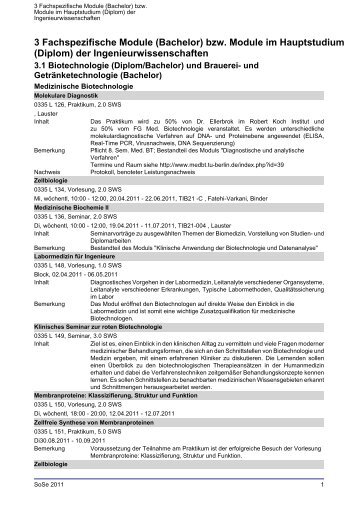 3 Fachspezifische Module (Bachelor) bzw. Module im ... - TU Berlin