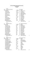 Pool B #14 Lake Catholic Wrestling #12 Harlem WGHT NAME ...