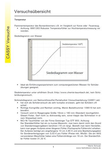 Versuchsübersicht - Fachreferent Chemie