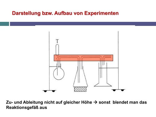 Darstellung bzw. Aufbau von Experimenten - Fachbereich Chemie