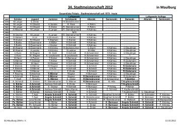 34. Stadtmeisterschaft 2012 in Maulburg