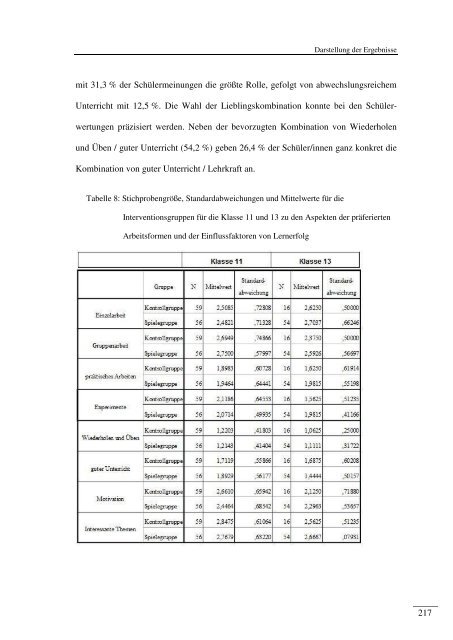 Text anzeigen (PDF) - bei DuEPublico - an der Universität Duisburg ...