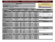 18septiembre20 Reporte 212 COVID JOF_F