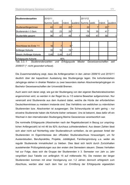 M.Sc. - Fachbereich Geowissenschaften der Universität Bremen