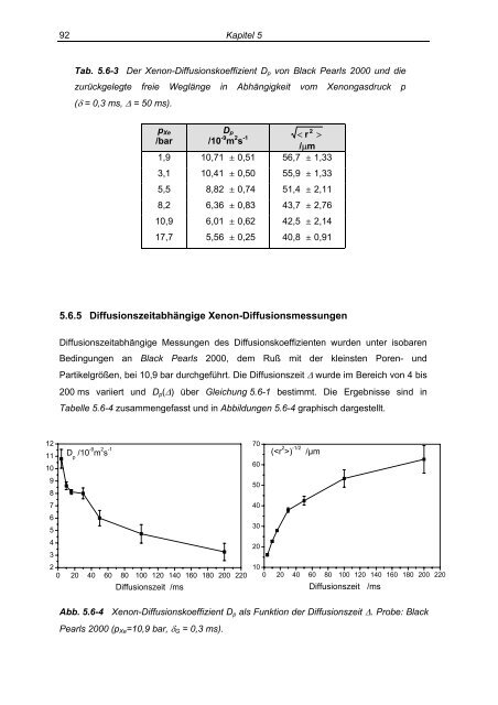 Kapitel 2 Carbon Black - bei DuEPublico - an der Universität ...