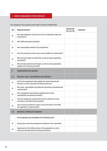 DIN EN 16001: Energy Management Systems in Practice - adelphi