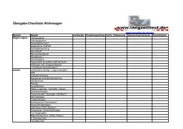 Übergabe-Checkliste Wohnwagen