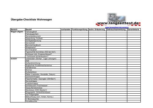 bergabe-Checkliste Wohnwagen