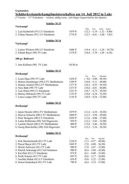 Schülerkreismehrkampfmeisterschaften am 14 ... - Turnverein Lahr