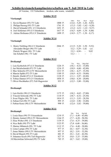 Schülerkreismehrkampfmeisterschaften am 9. Juli ... - Turnverein Lahr