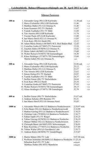 Ergebnisliste (PDF) - Turnverein Lahr
