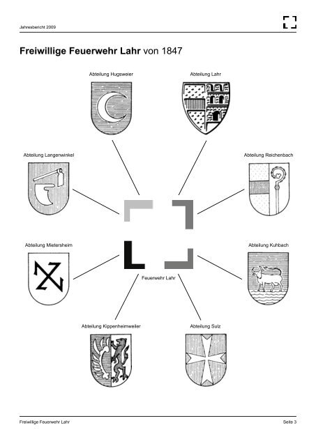Jahresbericht 2009 der Feuerwehr Stadt Lahr ... - Feuerwehr Lahr