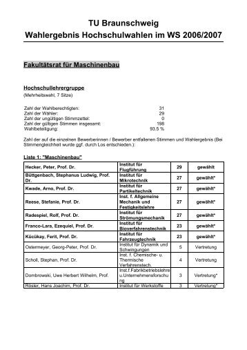 TU Braunschweig Wahlergebnis Hochschulwahlen im WS 2006/2007